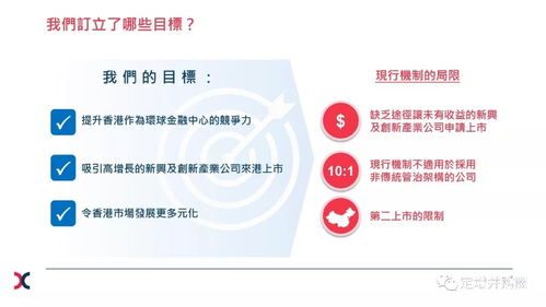 爭奪新經濟 獨角獸 ,ipo制度大幅修改 港交所已出手,a股如何應對 附上市制度ppt 定增并購圈